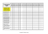 Mathematics NUMBER Checklist Level 2 Victorian Curriculum 