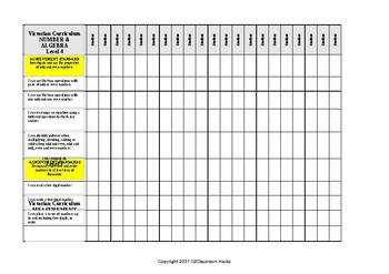 Preview of Mathematics NUMBER Checklist Level 4 Victorian Curriculum 'I Can'