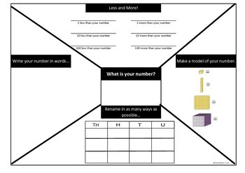 Preview of Mathematics: Place Value Thinkboard