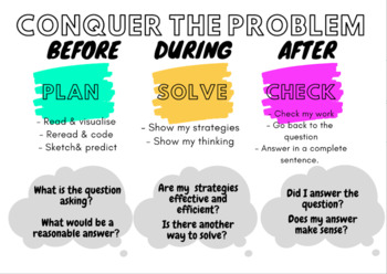 Preview of Mathematics Problem Solving Poster