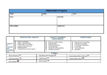 Preview of Mathematics Program Template