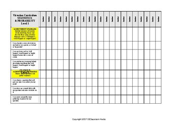 Preview of Mathematics STATISTIC PROBABILITY Checklist Level 1 Victorian Curriculum 'I Can'