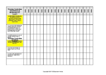 Preview of Mathematics STATISTICS and PROB Checklist Level 5 Victorian Curriculum in 'I Can