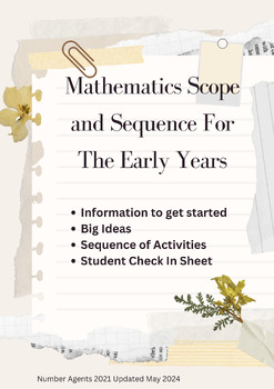 saxon math scope and sequence