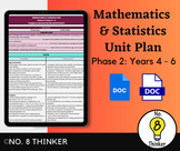 Mathematics & Statistics Unit Phase 2: Years 4 - 6