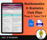 Mathematics & Statistics Unit Phase 3: Years 7 - 8