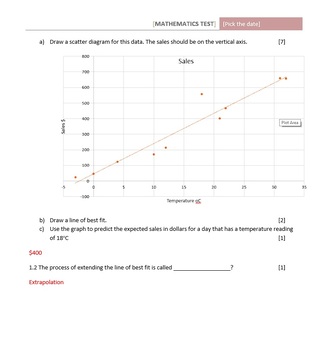 Preview of Mathematics Test Grade 9/10 - Scatter Diagrams, Curved Graphs and Interest