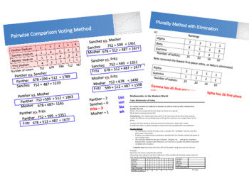 Preview of Mathematics of Voting Powerpoint Lecture, Handout and Quiz