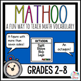 Math Vocabulary Game - Editable