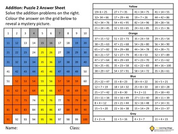 Maths: 100 Square Mystery Pictures- Addition to 100. by The Learning ...