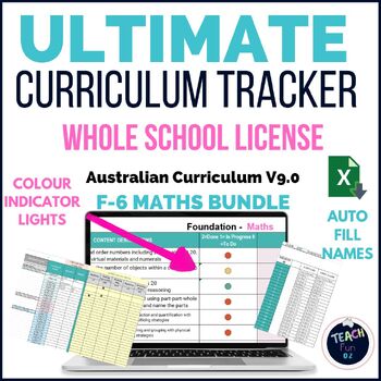 Preview of Maths Australian Curriculum V9.0 Trackers F-6 Whole School License