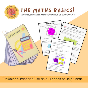 Preview of Maths Basics | Flipbook | Help Cards | Examples/Summaries/Infographics