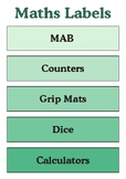 Maths Cupboard Nametags