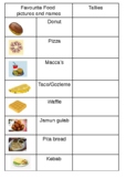 Maths - Data representation - favourite food pictograph ac