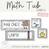 Maths Equipment Labels - Math Supplies