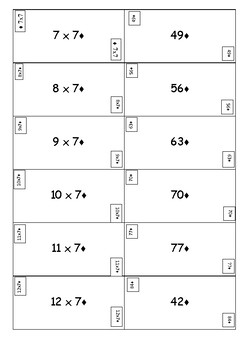 maths game sevens 7 times table by dyslexia and dyscalculia products