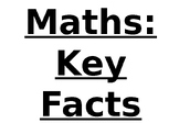 Maths - Key facts