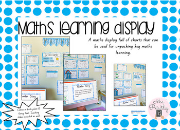 Preview of Maths Learning Display Pack (blue crush themed)