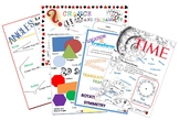 Maths Learning Intention Posters