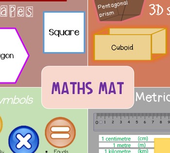 Preview of Maths Mat Resource