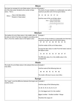 Preview of Maths - Mean, Medium, Mode and Range Information Sheet and Worksheet