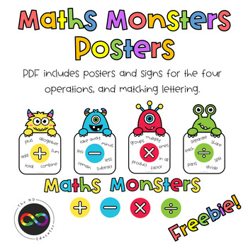 Maths Monsters Posters - Addition, Subtraction, Multiplication and Division