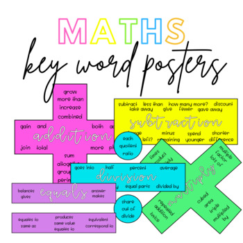 Preview of Maths Operation Key Word Posters (Symbols)- 2 Designs Included!