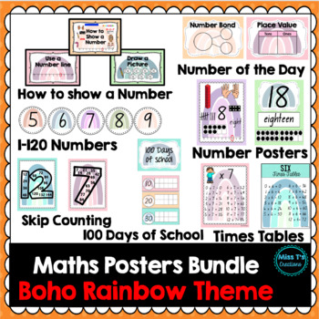 Preview of Maths Posters BUNDLE- Boho Rainbow Theme