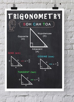 Preview of Maths Posters - Trigonometry