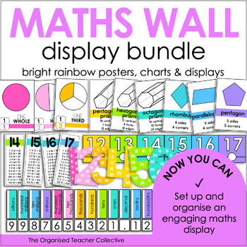 Preview of Maths Wall Posters & Displays - Rainbow Stripe Classroom Decor