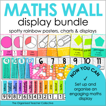 Preview of Math Posters and Displays BUNDLE - Spotty Rainbow Classroom Decor