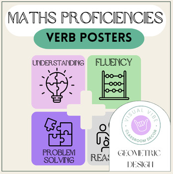 Preview of Maths Proficiency Verb Posters
