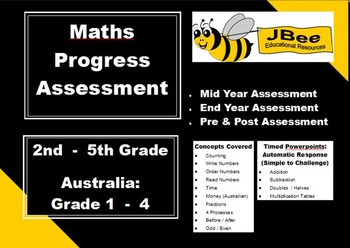 Preview of Maths Progress Assessment: Diagnostic Tests for Grade 1—Grade 4 Students