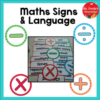 Preview of Maths Signs & Language Display Flashcards
