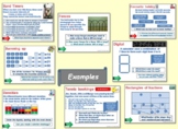 Maths Starters 1 - 6 (SIX PowerPoints with answers)