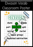 Maths Vocabulary Poster - Division