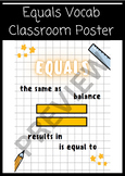 Maths Vocabulary Poster - Equals