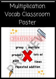 Maths Vocabulary Poster - Multiplication