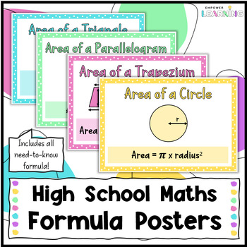 Preview of Maths Formulae Poster Set for Classroom Displays