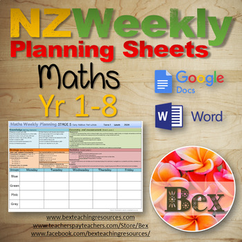 Preview of Maths Weekly Planning Sheets (NZ Numeracy) Year 0-8