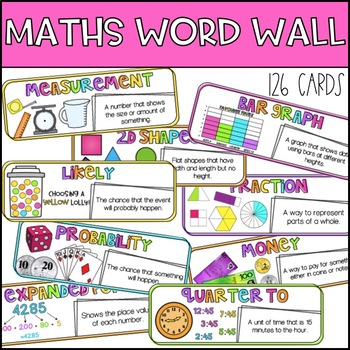 Preview of Maths Word Wall
