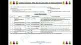 Science and Maths Lesson Plan (4-11yrs) + PowerPoint - The