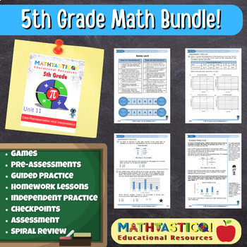 Preview of Mathtastico! 5th Grade Math Bundle Unit 11 DATA REPRESENTATION & INTERPRETATION