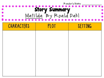 Learn About the Plot & Setting of Matilda & About the Author, Roald Dahl -  BrightHub Education