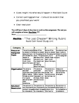 Preview of Matilda by Roald Dahl - Final Product - "The Lost Chapter" assignment + rubric