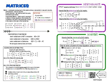 Preview of Matrices for Algebra II Wrap-Up