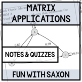 Matrix Applications Unit Notes