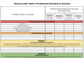 Preview of Matrix, Massachusetts' Professional Standards for Teachers