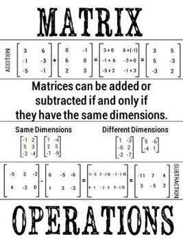 Preview of Matrix Matrices Foldable Graphic Organizer Interactive Notebook