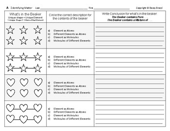 Matter 07 QUIZ on Matter as Atoms Molecules Elements Compounds Mixtures